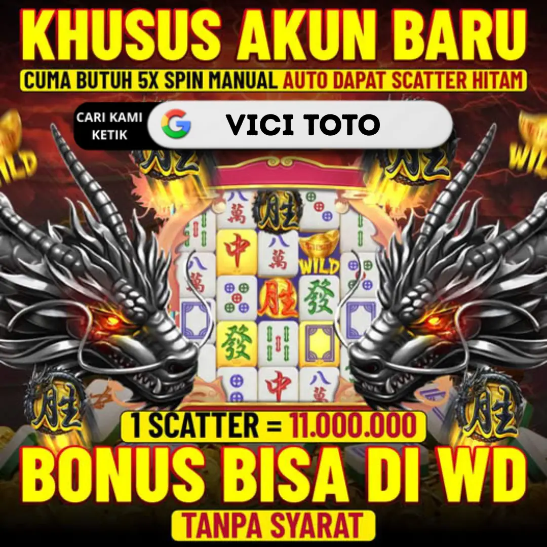 Slot Gacor